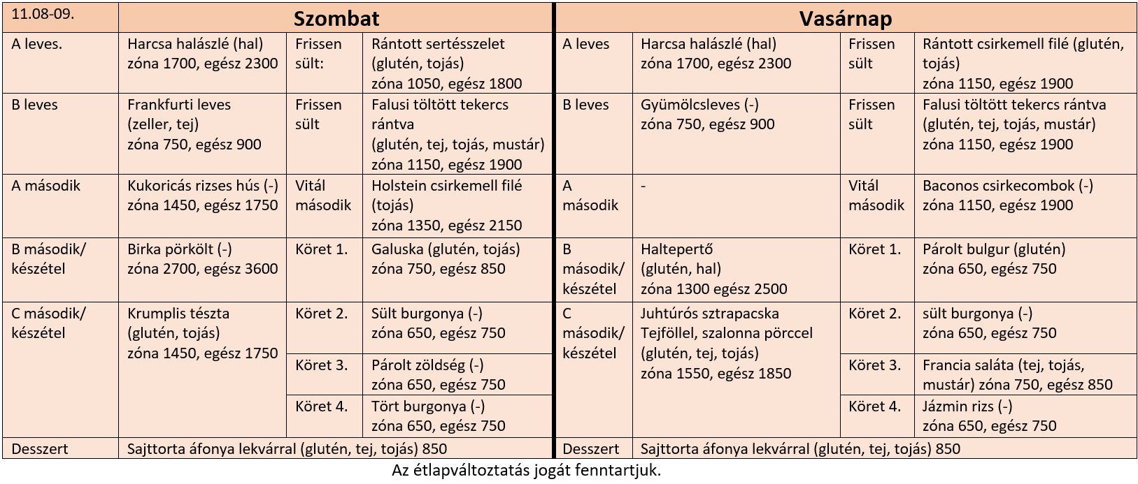 20251105 hétvégi.png